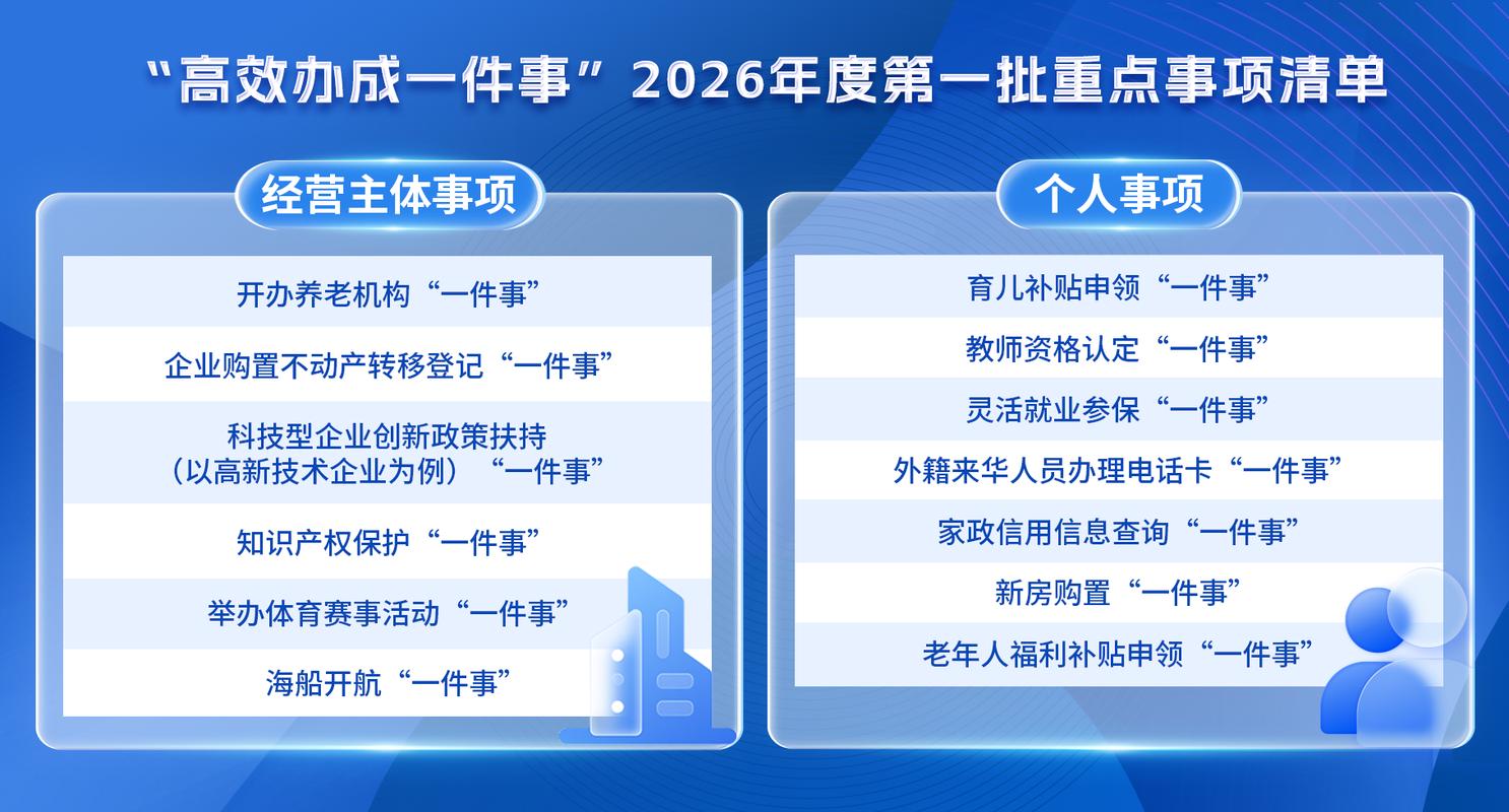 以“钉钉子精神”推动“高效办成一件事” 便民惠企清单持续扩容